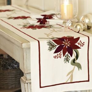 Crewel Poinsettia Runner